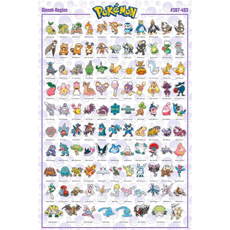 Poster Maxi - Pokémon: Sinnoh Pokédex