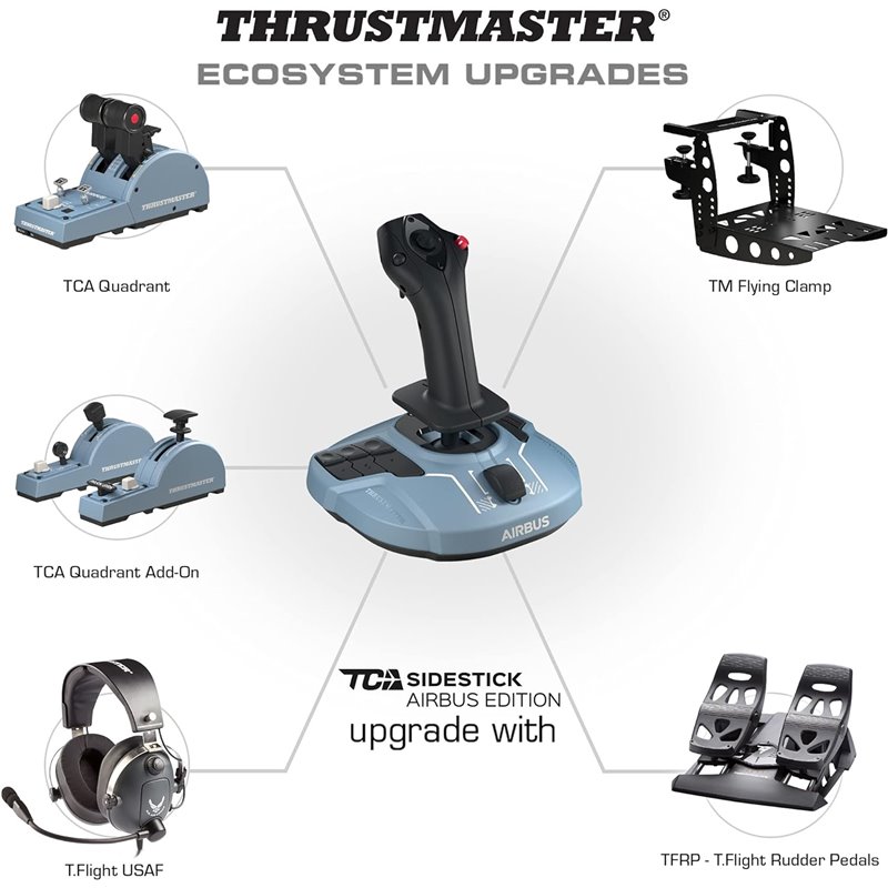 Quadrante Thrustmaster Tca Quadrant Airbus Edition Pc