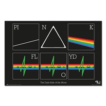 Poster Pink Floyd The Dark Side Of The Moon