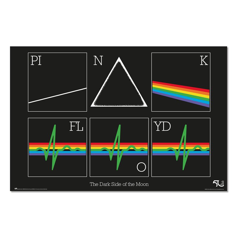 Poster Pink Floyd The Dark Side Of The Moon