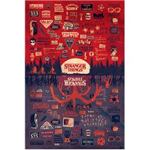 Poster Stranger Things The Upside Down